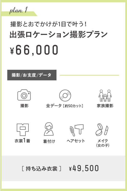 プラン1 出張ロケーション撮影プラン