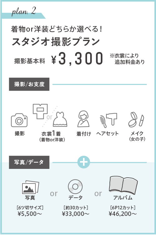 プラン2 スタジオ撮影プラン