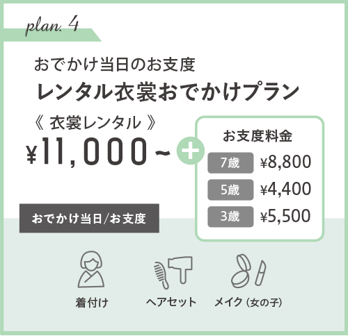 プラン4 レンタル衣裳おでかけプラン