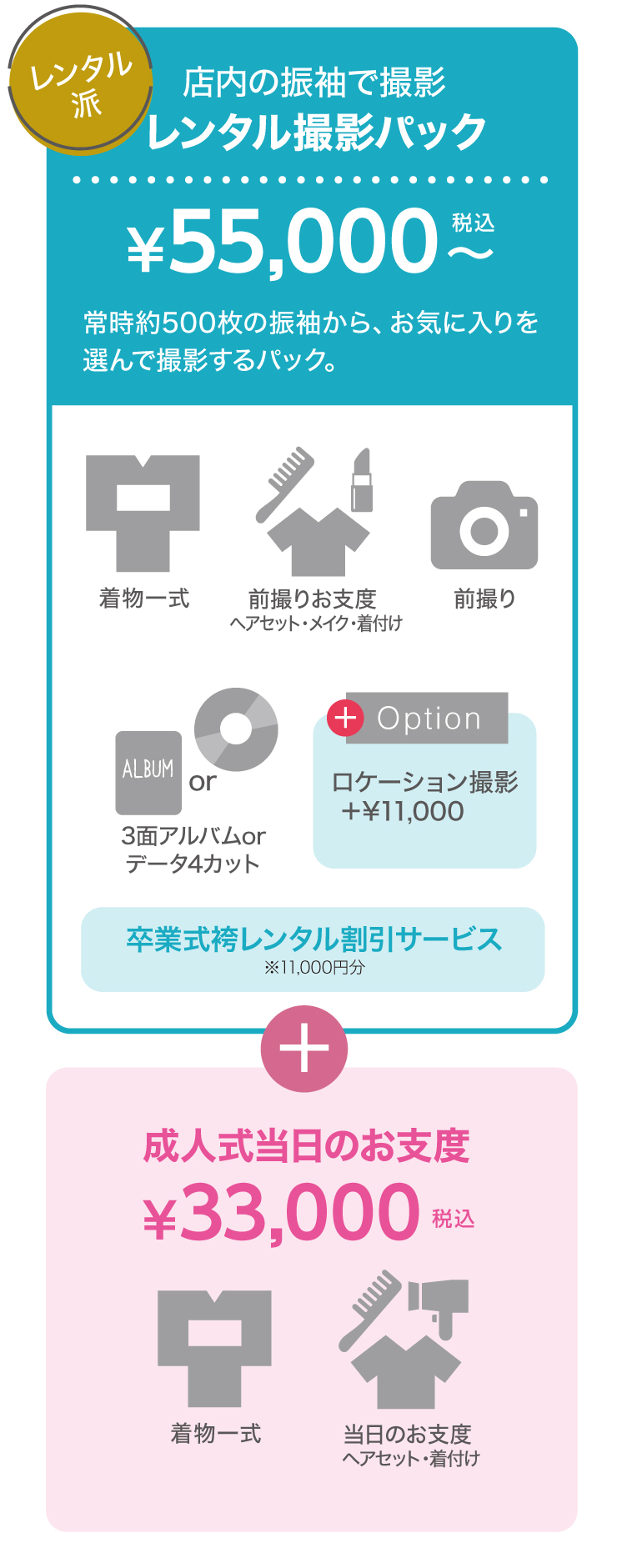 レンタル撮影パック